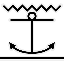 Symbols - PLANOPS Maps